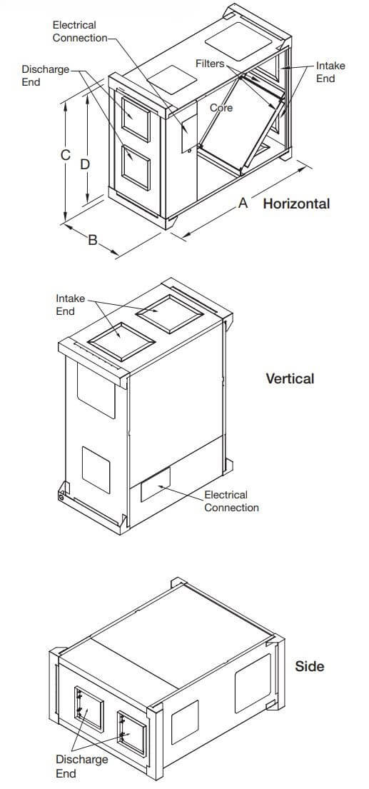 ERV Installation Options