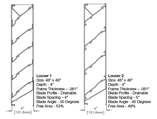 Example 1 Louver Free Area - Greenheck