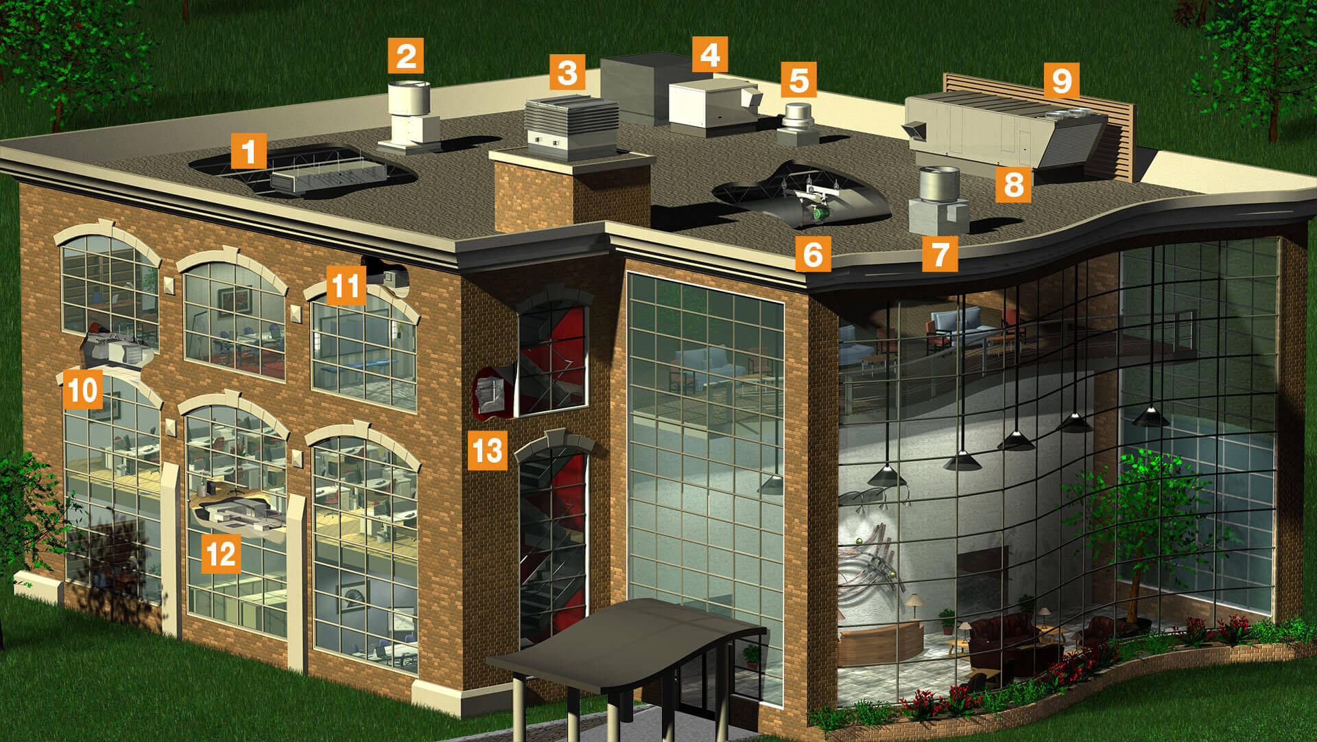 Oficinas