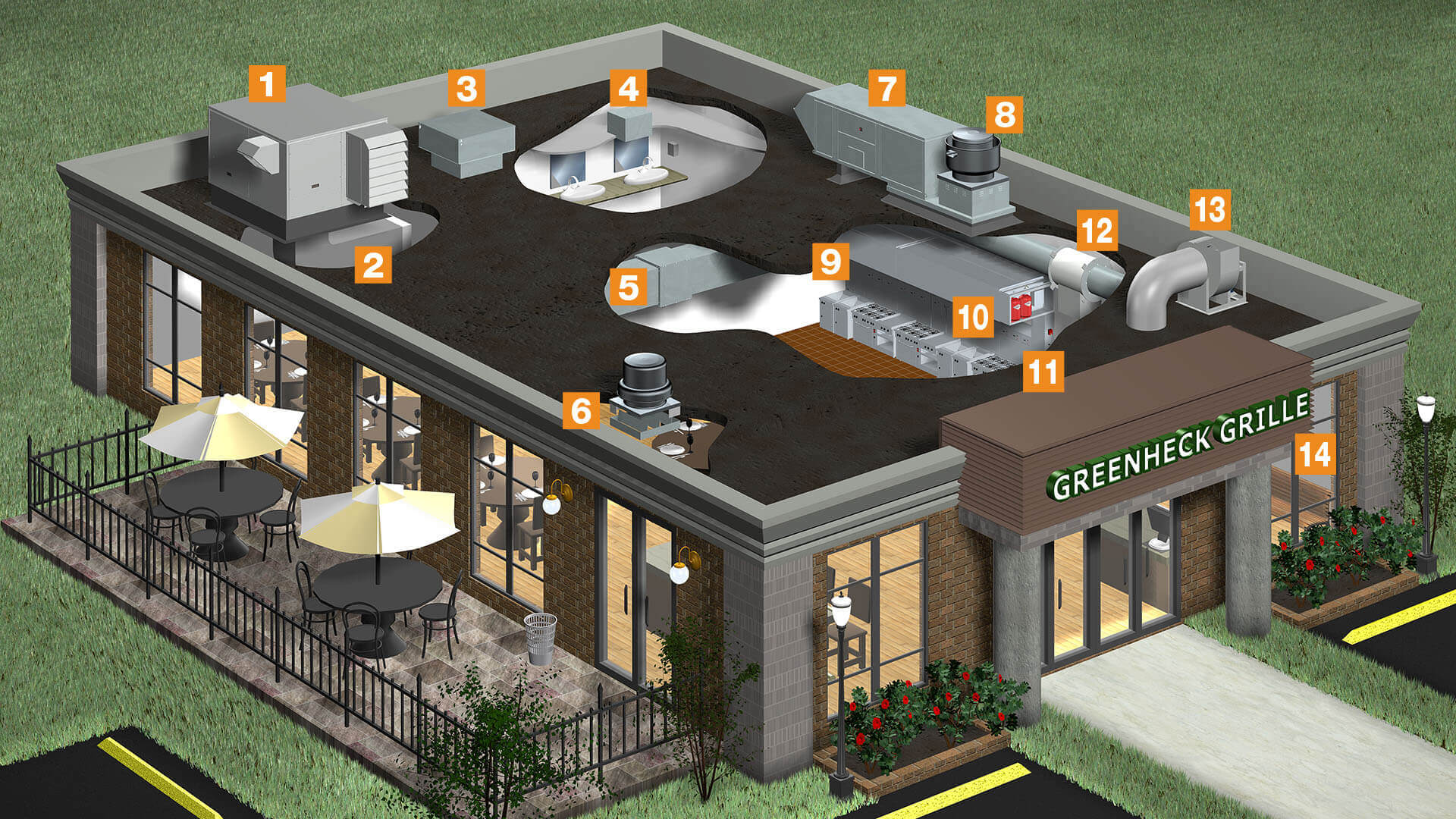 Restaurants