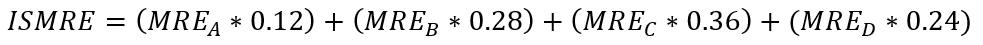 ACHR  ratings Equation 2