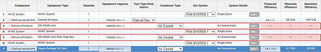 ACHR_ratings-Figure3