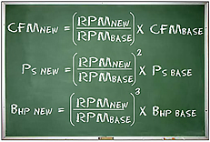 chalkboard with equations