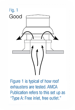 Exhaust Fan 