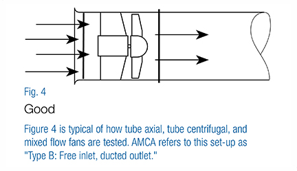 Exhaust Fan installation 