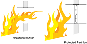 Partitions_With-Without_Damper