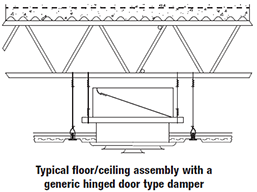 UL555C hinged door assembly