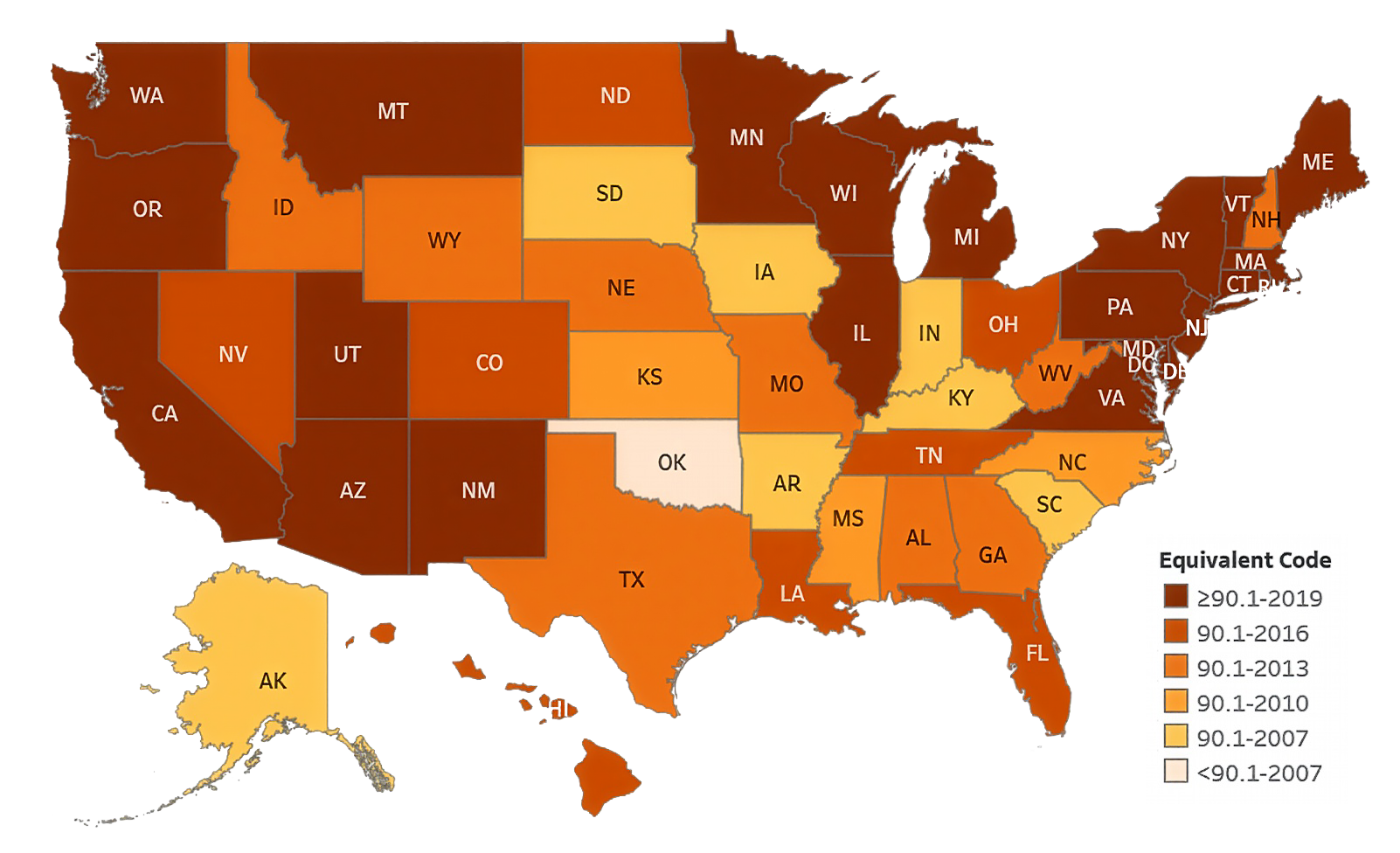 FEI Adoption at State Level 2026