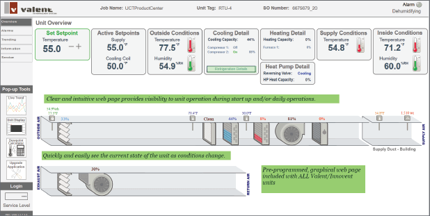 Valent web user interface showing HVAC unit operating conditions